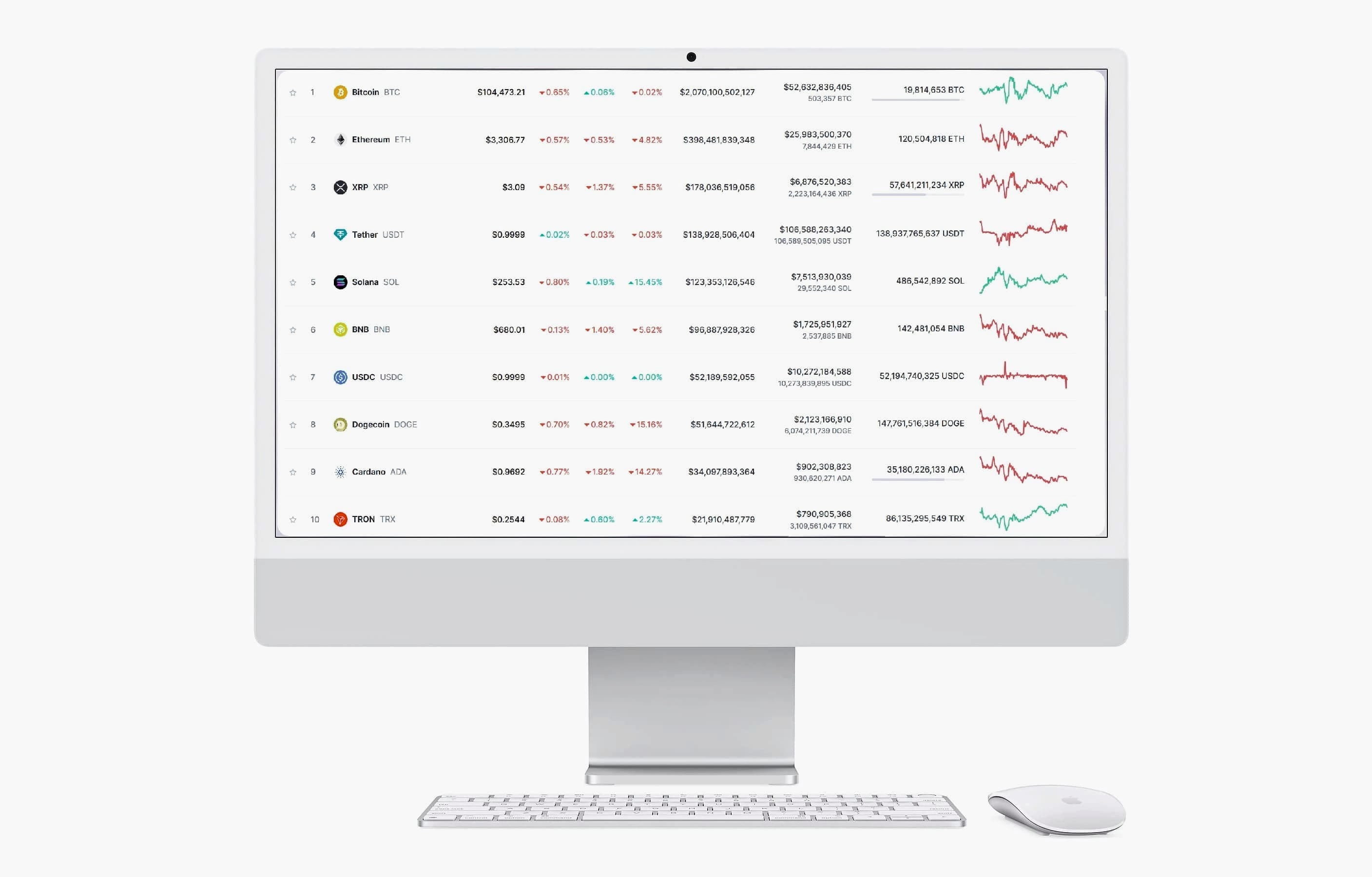 Epic Lotemax Hex trading strategy
